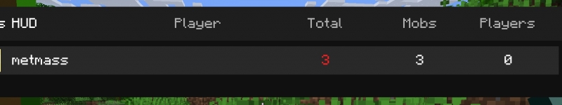 Kill Counter HUD - ���� � �������� ������ [1.20.1]