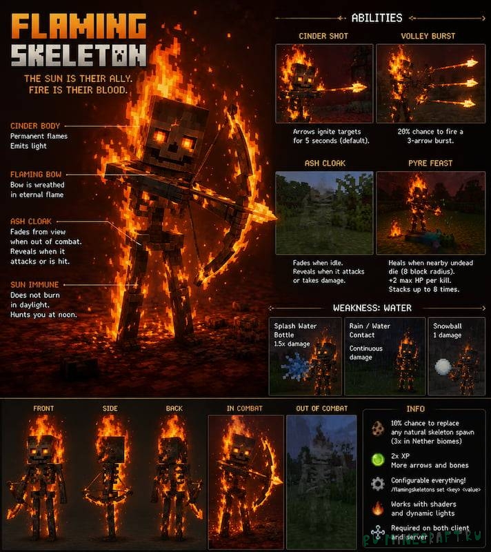 Flaming Skeletons - ������� ������� [26.1.2]