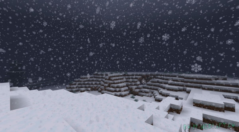 BetterWeather - ������������ � ����������� ������ [1.20.1]